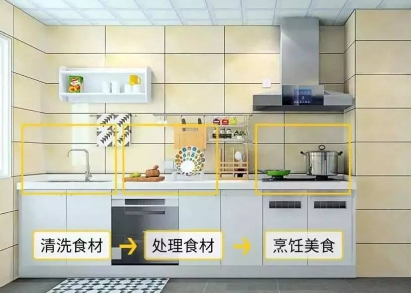 厨房橱柜定制，让您体验到现代厨房生活的奢华享受